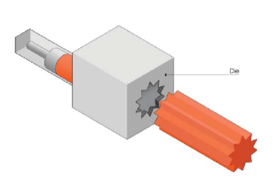 Disadvantages of Extrusion Molding