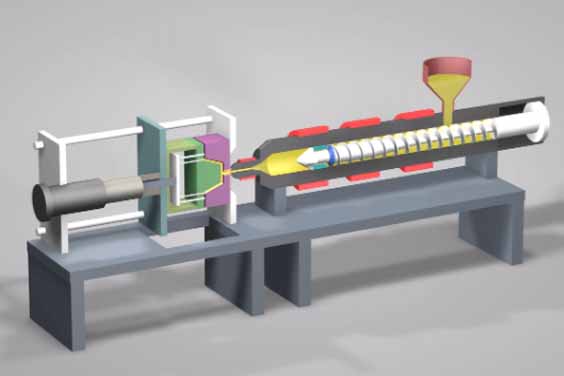 injection molding process