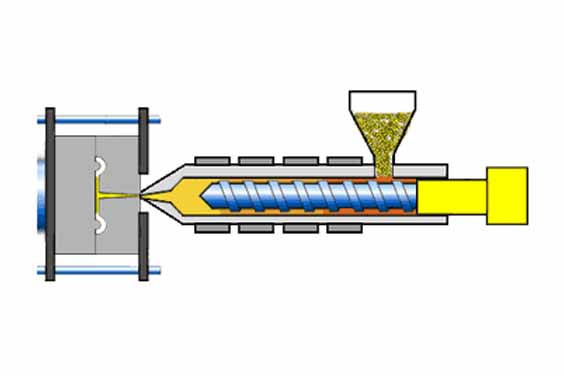 How Does Injection Molding Work