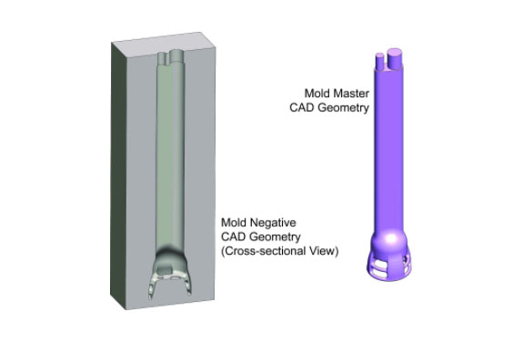 CAD Mesh Representation