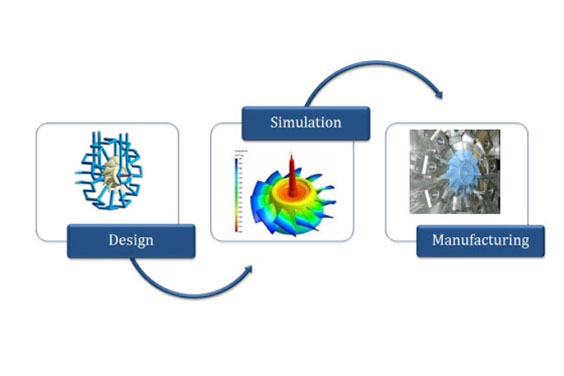 Designing Mold for Manufacturing