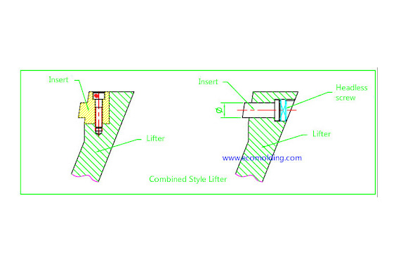 An-Injection-Molding-Lifter