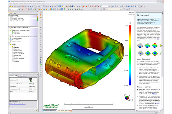 Mold Flow Analysis