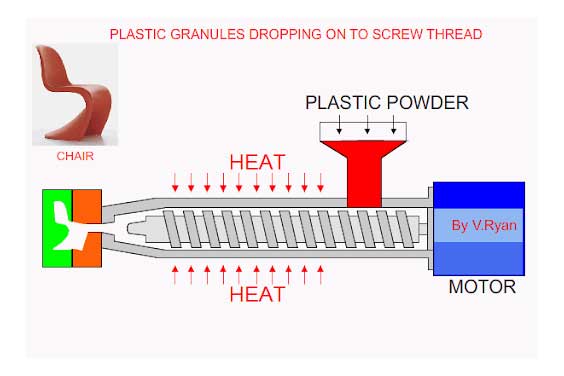 plastic-granules