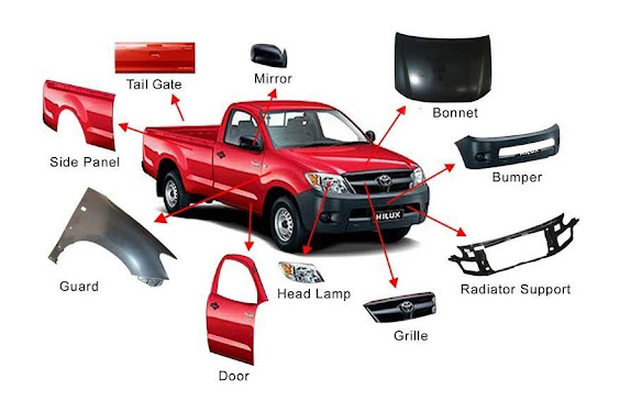 Automotive parts