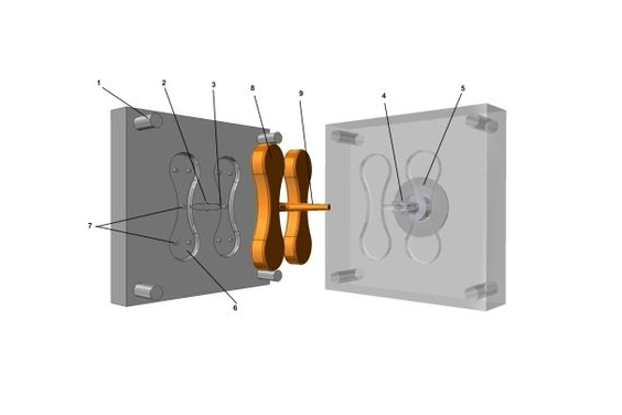 Injection-Mold-Making