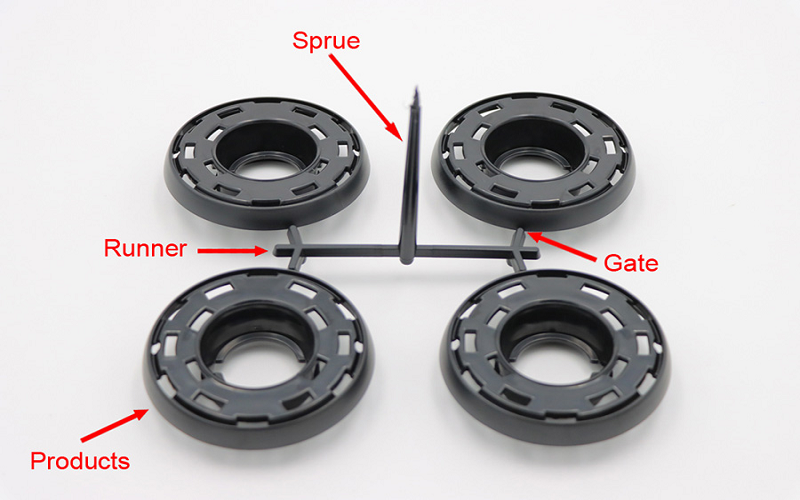 ABS Injection Molding Gate Type