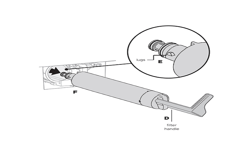 Plastic Filter Replacement