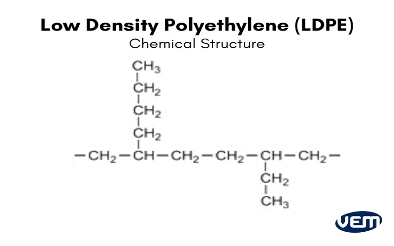 LDPE_Chemical_Structure