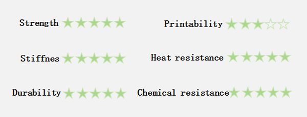 Properties of PEEK materials