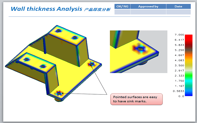 wall-thickness-analysis